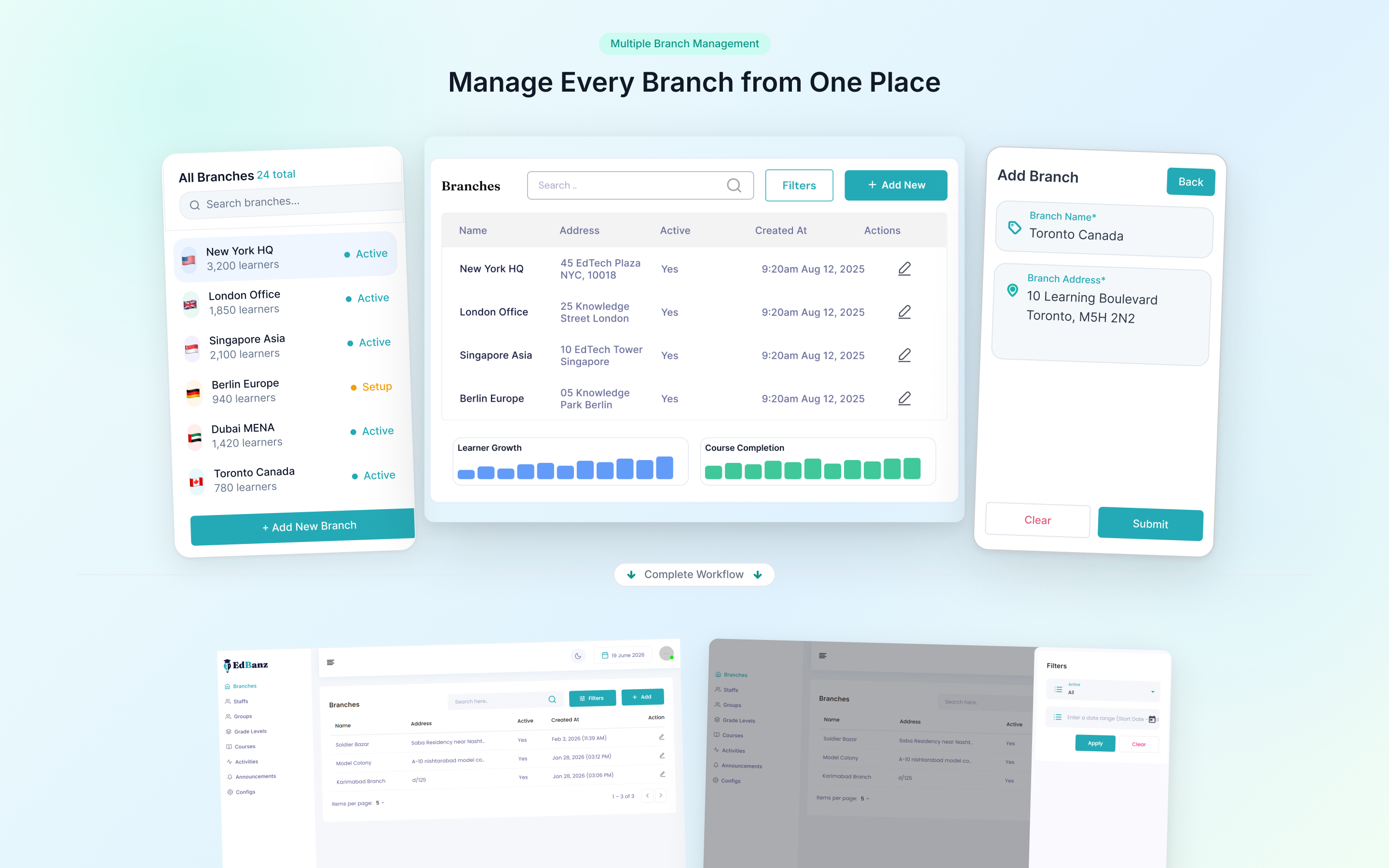 Multi-branch control dashboard preview